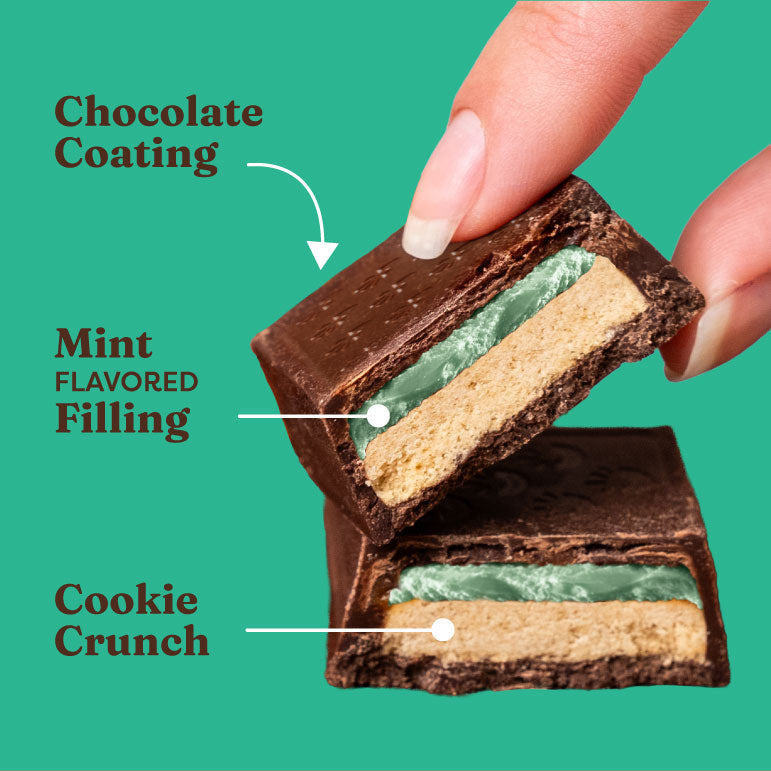 Mint Chocolate Cookie Bars - Fresh Ready