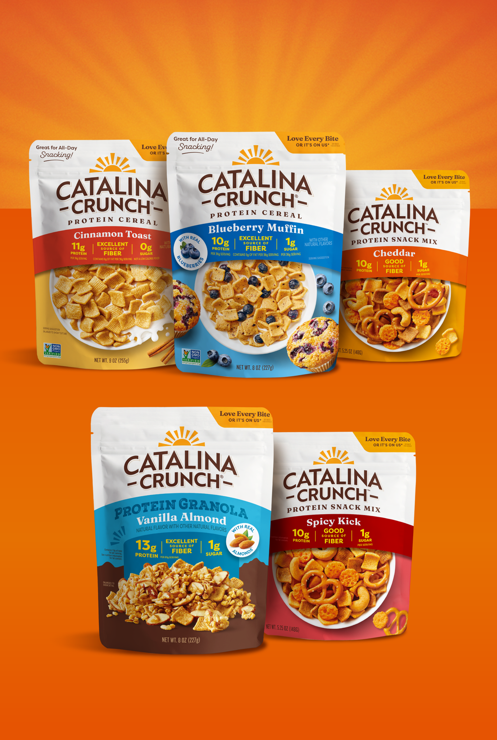 Ultimate Favorites Bundle - Essential Set